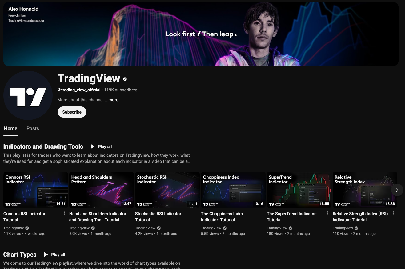 Phish Channel